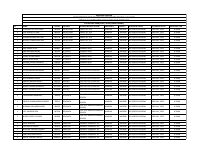 NAIROBI POST PRIMARY 4000.pdf